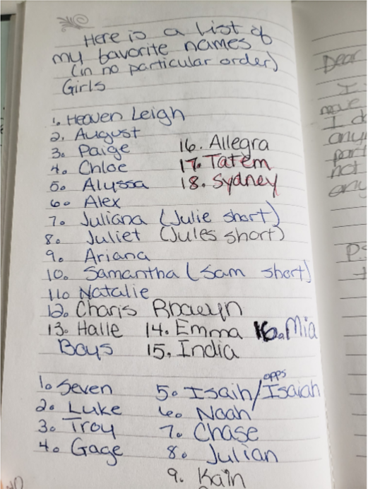 Childhood List of Names in My Diary